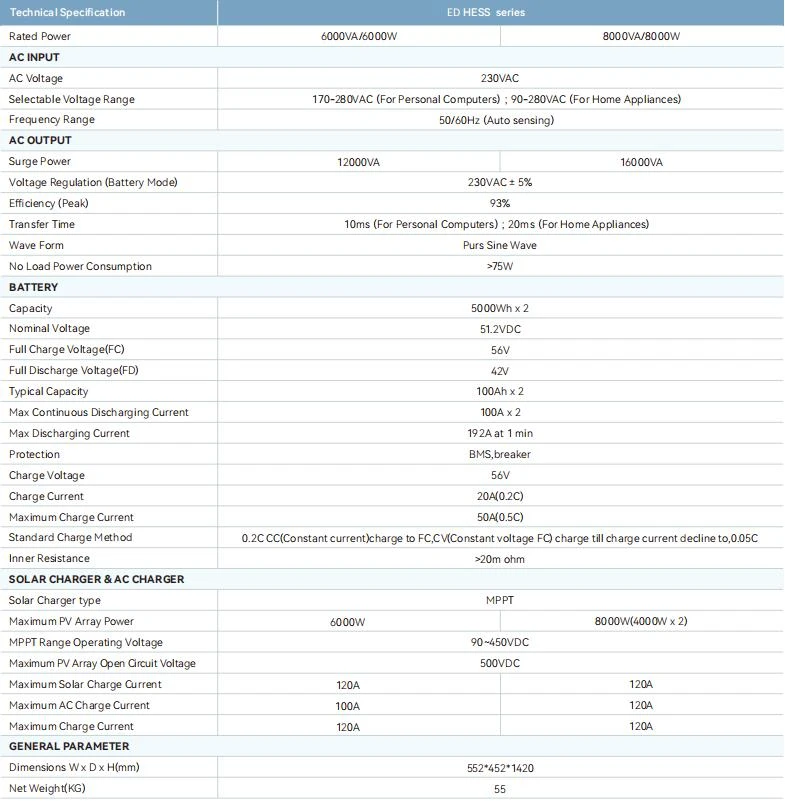 product-785-801