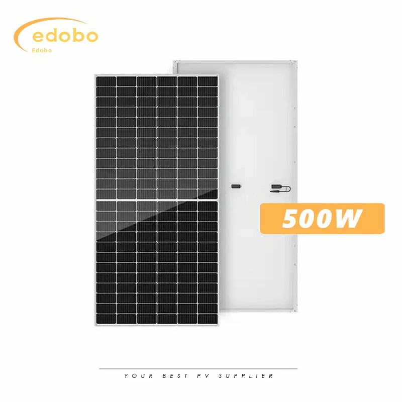 Zonnepanelen voor het hele huis