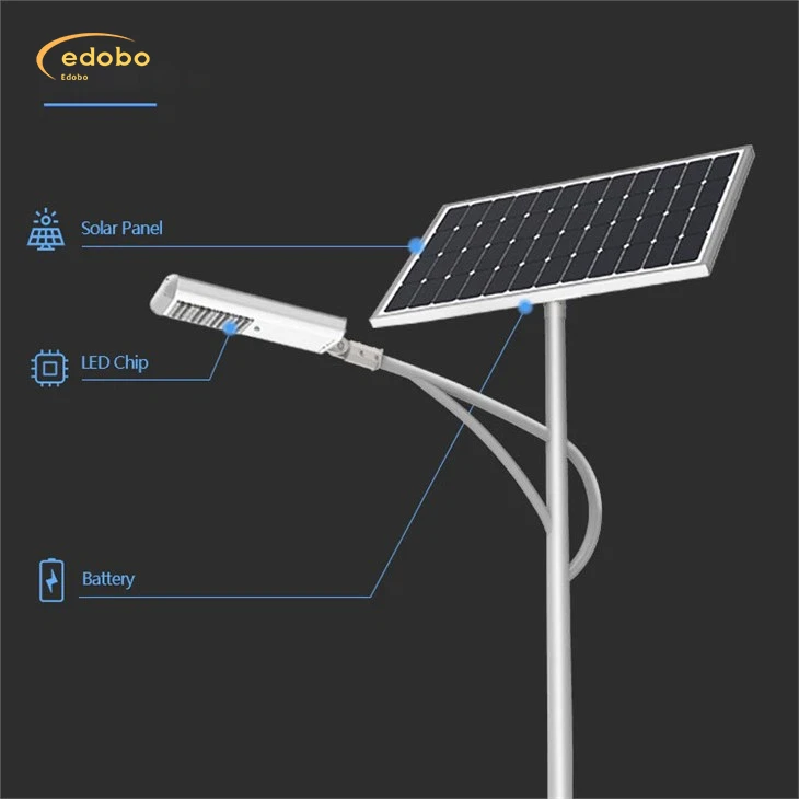LED-straatverlichting met lithiumbatterij straatlantaarn op zonne-energie