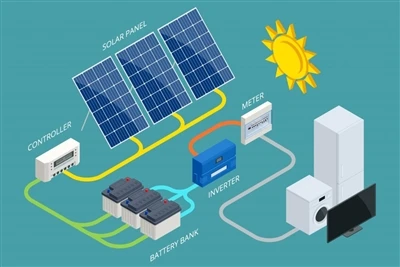 Zuid-Amerikaanse markt voor energieopslag! Dochteronderneming van Kelu Electr...