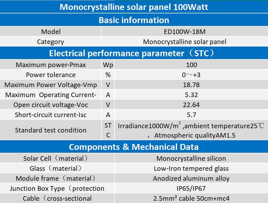 100W 100W