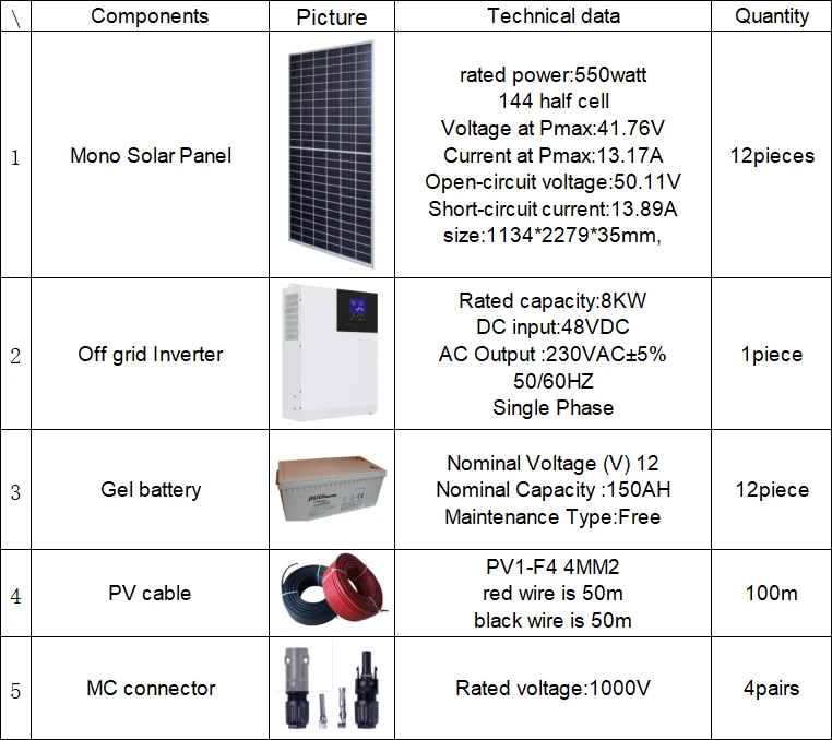 8kw 8kw