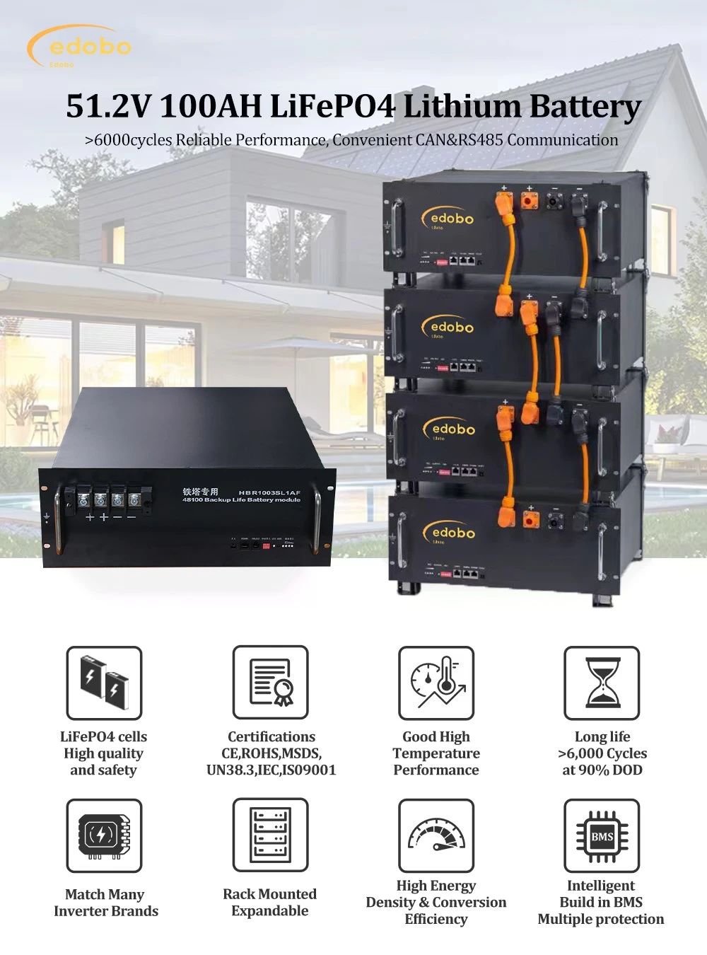 rack mounted lithium battery rack mounted lithium battery