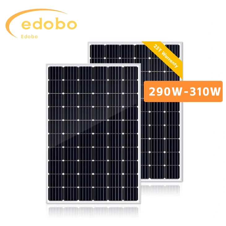 Dakzonnepanelen 2024