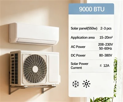 9000btu airconditioning op zonne-energie voor thuis